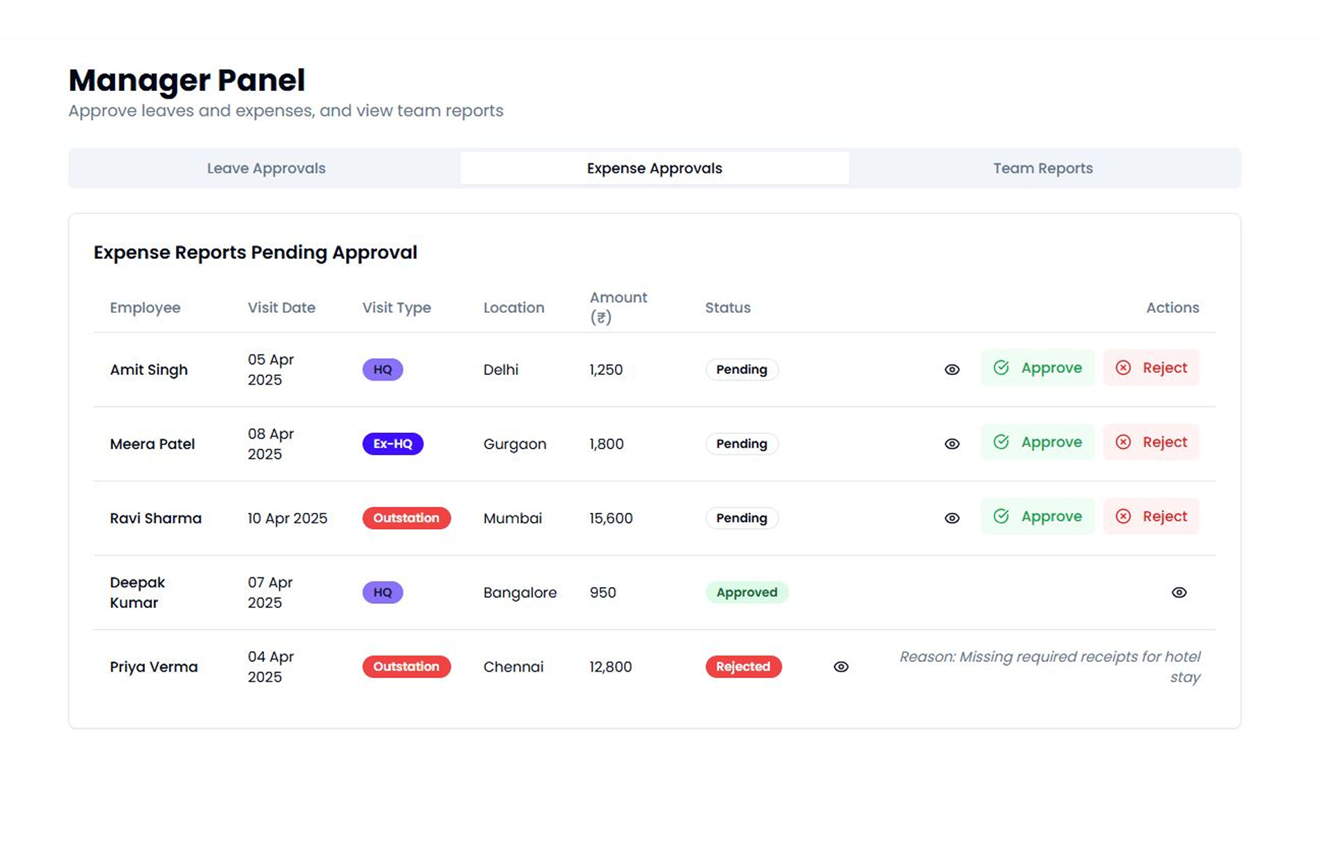 Demand / Expense Management 