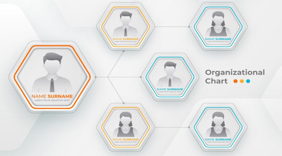 Hierarchy Mapping
